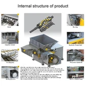 Elbise Parçalayıcı